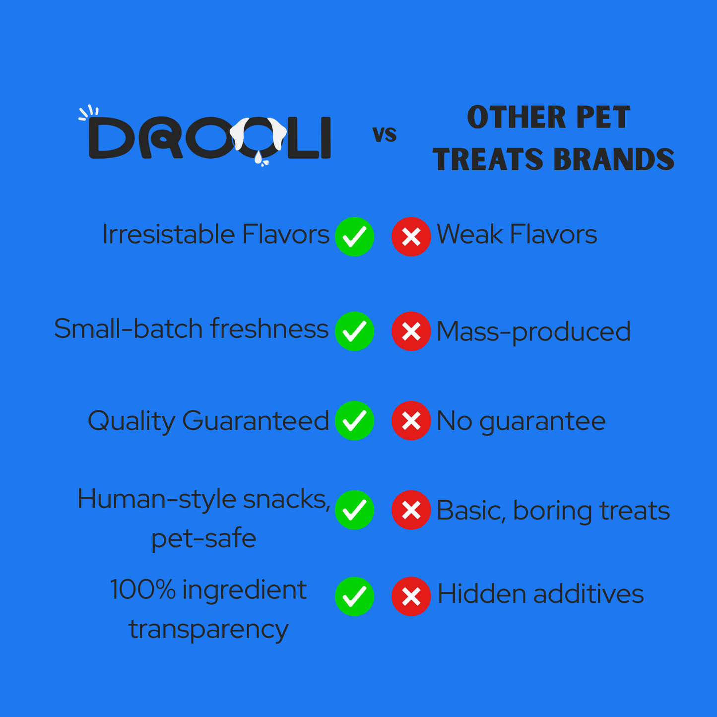 Drooli™ Beef Chips